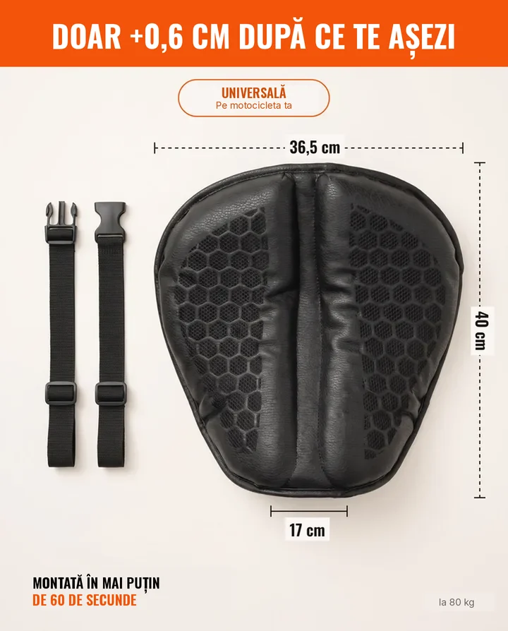 Dimensiuni: 40 cm × 36,5 cm × 17 cm. Doar +0,6 cm după ce te așezi, la 80 kg