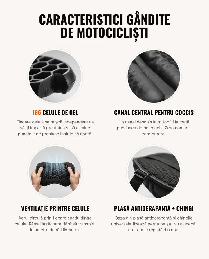 Caracteristici gândite de motocicliști